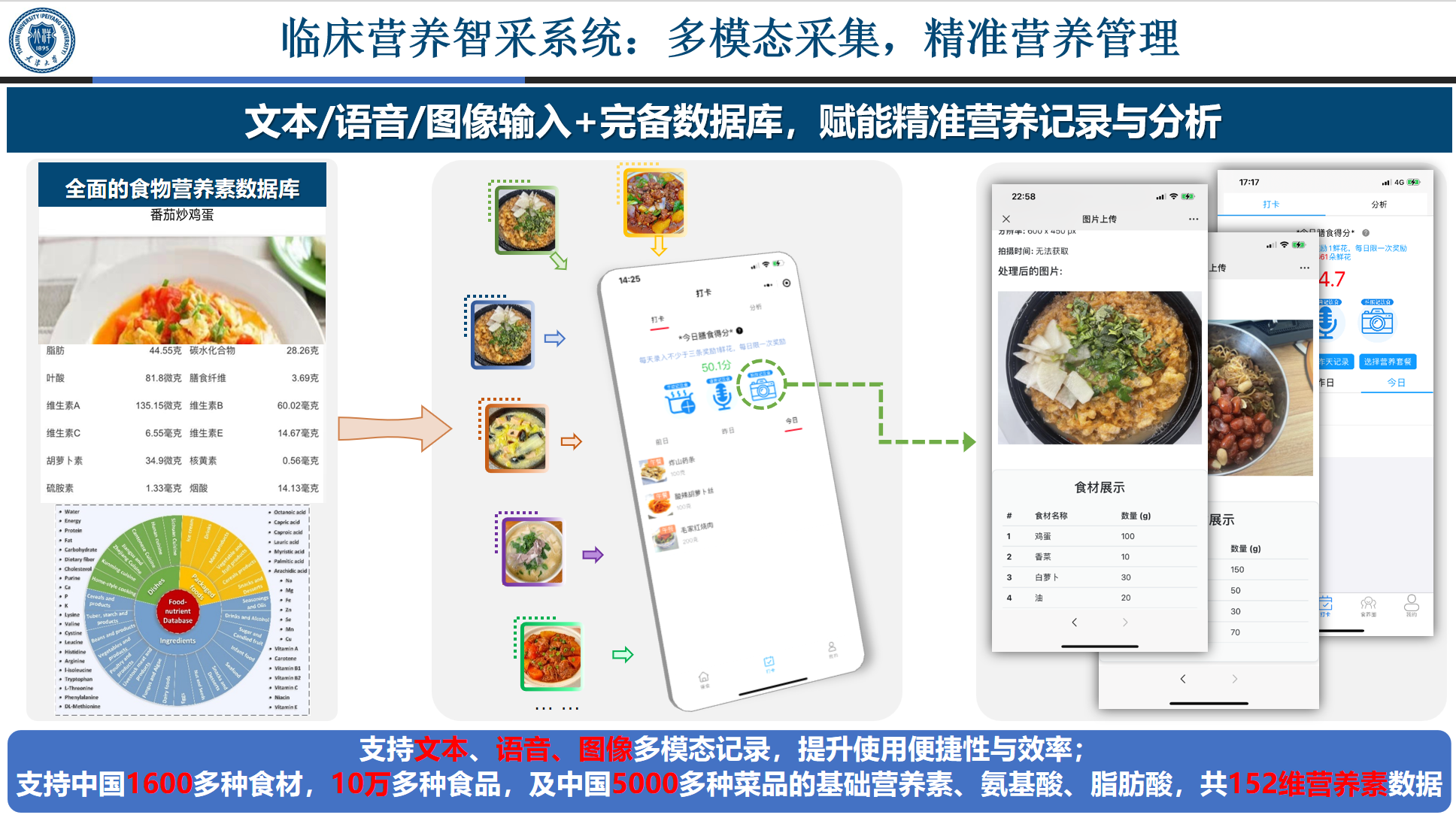 营养推荐4