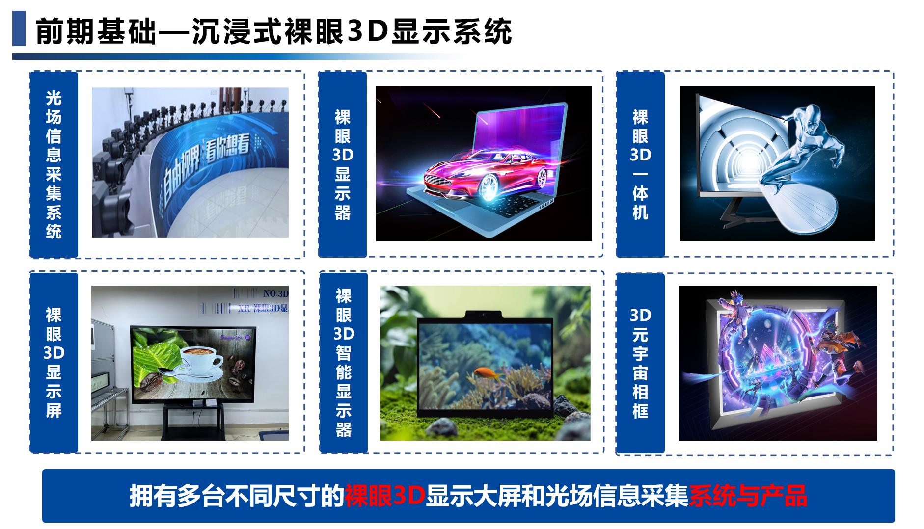 立体眼动9