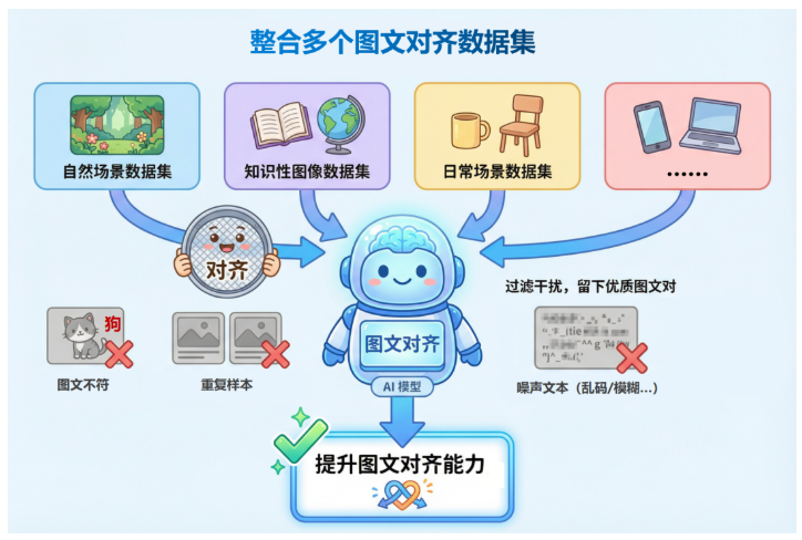 情感大模型3