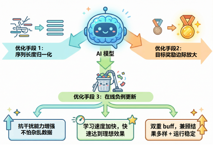 情感大模型4